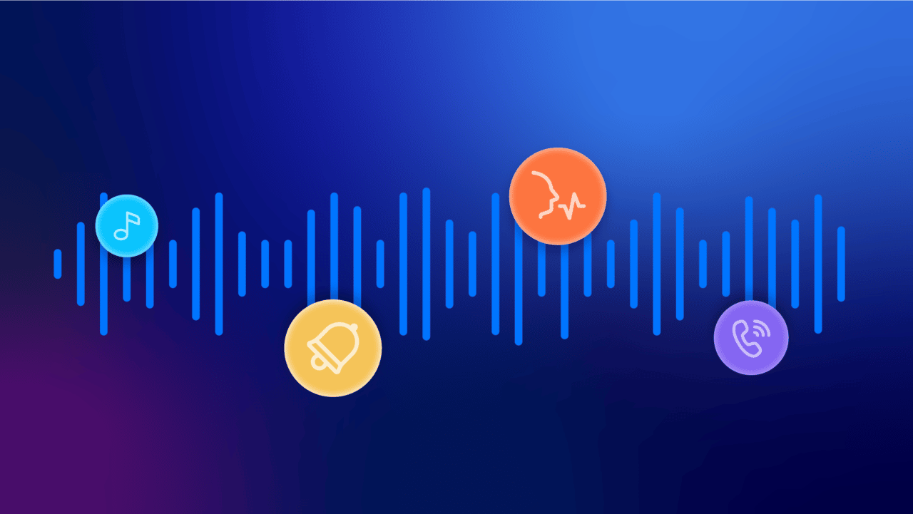 Synbl.ai Call Progress Analysis