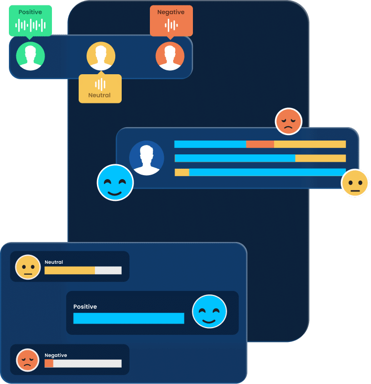 A computer screen displaying detailed interface for sentiment analysis.